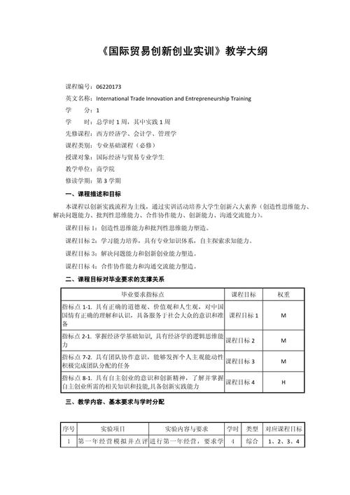 国际贸易专业课程有哪些？-第1张图片-指南针培训网