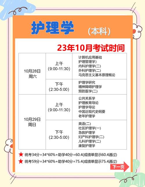 自学考试科目有哪些？-第1张图片-指南针培训网