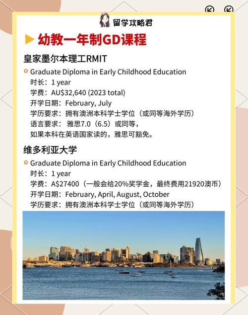 澳大利亚学前教育有何独特特点？-第3张图片-指南针培训网