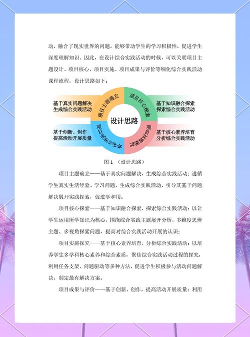 课程设计受哪些主要因素制约？-第2张图片-指南针培训网