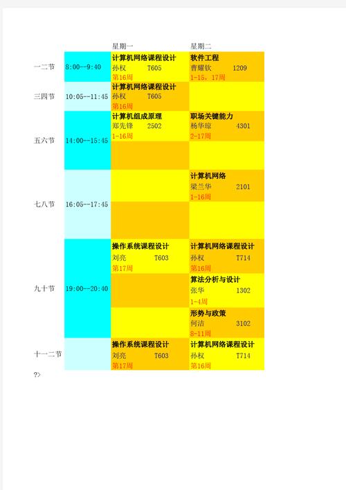 软件工程专业课程具体有哪些?-第1张图片-指南针培训网 软件工程专业课程具体有哪些?-第1张图片-指南针培训网