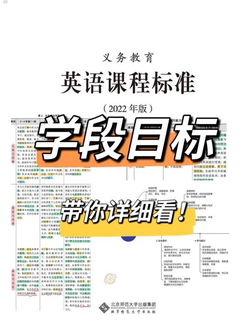 高中英语新课标核心内容有哪些变化?-第3张图片-指南针培训网 高中英语新课标核心内容有哪些变化?-第3张图片-指南针培训网