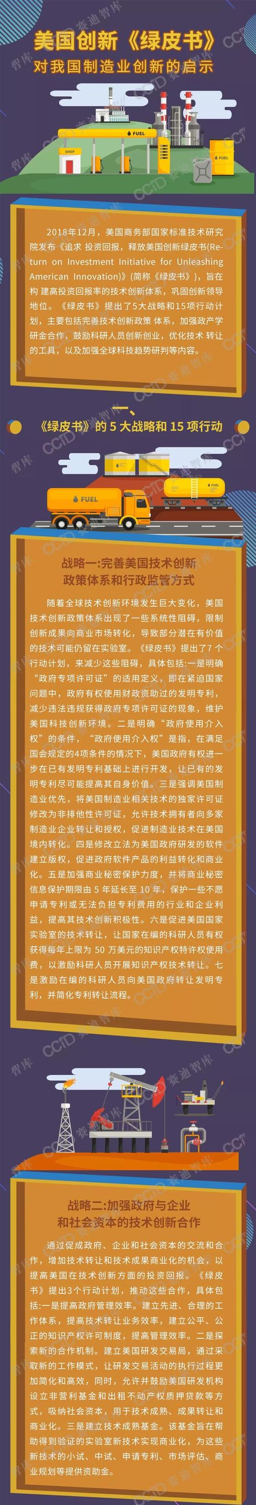 美大战略有何启示？-第2张图片-指南针培训网