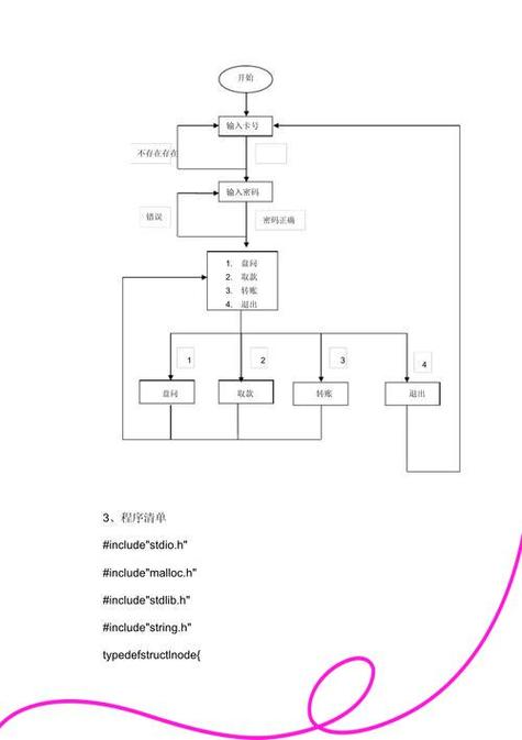 大一c语言课程设计案例-第3张图片-指南针培训网