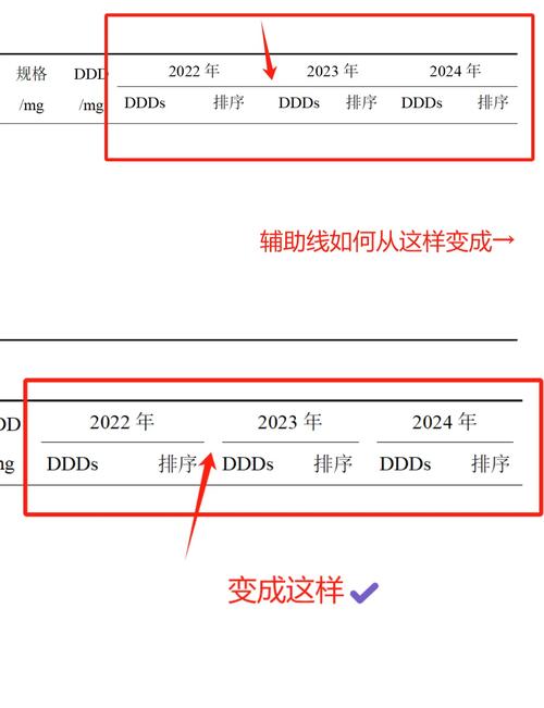 自学制作表格视频教程-第3张图片-指南针培训网
