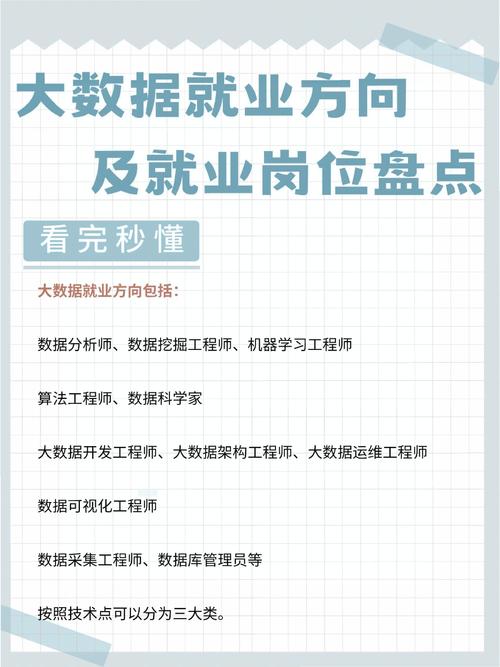 0基础能自学大数据吗-第2张图片-指南针培训网