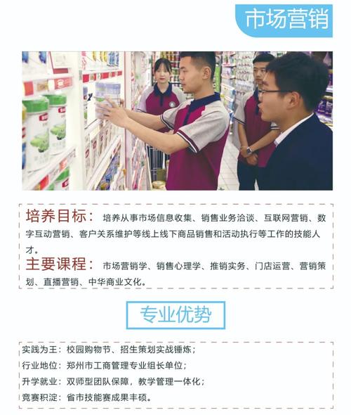 市场营销主修课程具体有哪些？-第1张图片-指南针培训网