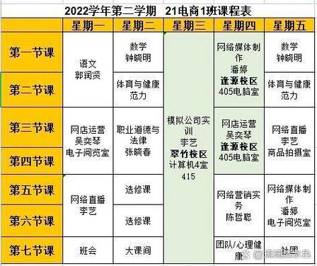 市场营销主修课程具体有哪些？-第2张图片-指南针培训网