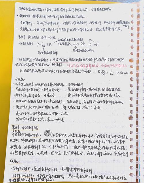 国际金融自学考试大纲如何高效备考？-第2张图片-指南针培训网