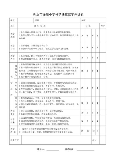 科学课程的教学评价要求-第2张图片-指南针培训网