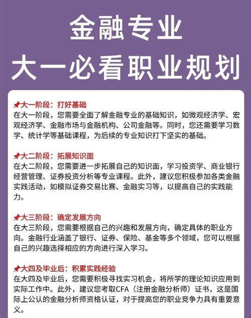 金融学职业生涯如何规划更高效？-第1张图片-指南针培训网