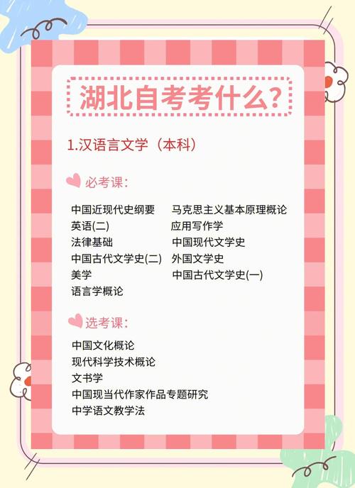 自学考试科目有哪些？-第3张图片-指南针培训网