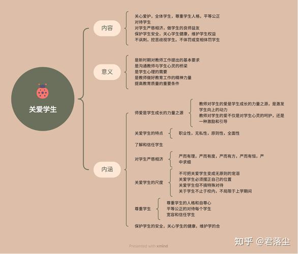 教师职业道德发展历史经历了哪些阶段？-第2张图片-指南针培训网