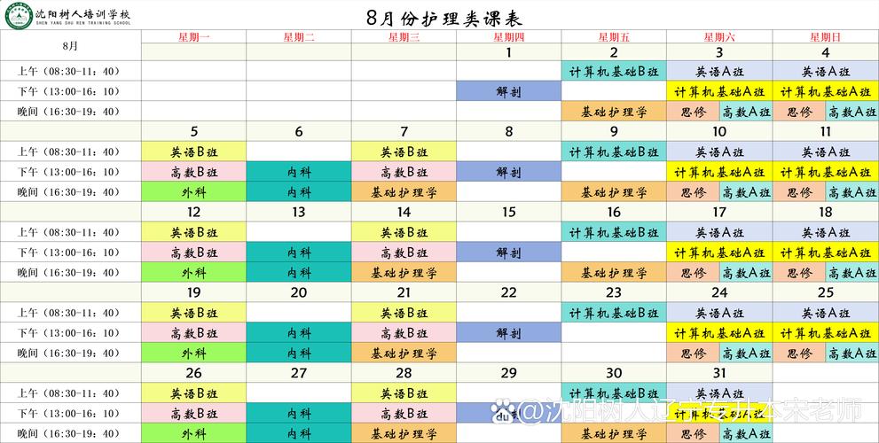 自学医学本科课程，真能行得通吗？-第2张图片-指南针培训网