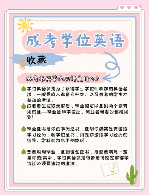 武汉自考学位英语如何高效备考?-第2张图片-指南针培训网 武汉自考学位英语如何高效备考?-第2张图片-指南针培训网