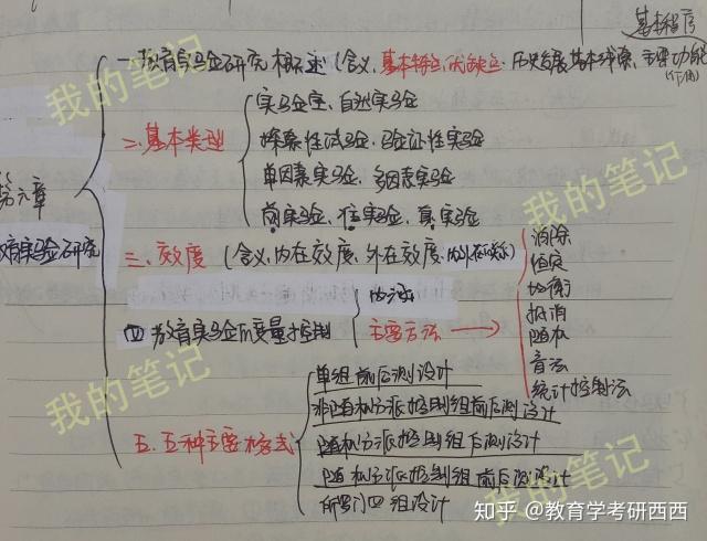 摩根盛通与确保课程有何关联？-第2张图片-指南针培训网