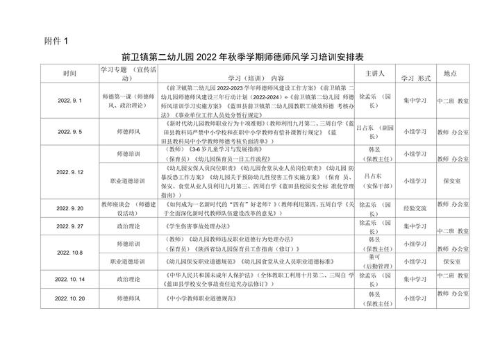 安徽省学前三年行动计划有何核心内容?-第2张图片-指南针培训网 安徽省学前三年行动计划有何核心内容?-第2张图片-指南针培训网