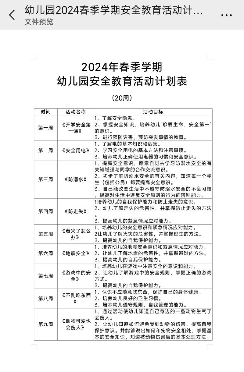 安徽省学前三年行动计划有何核心内容?-第1张图片-指南针培训网 安徽省学前三年行动计划有何核心内容?-第1张图片-指南针培训网