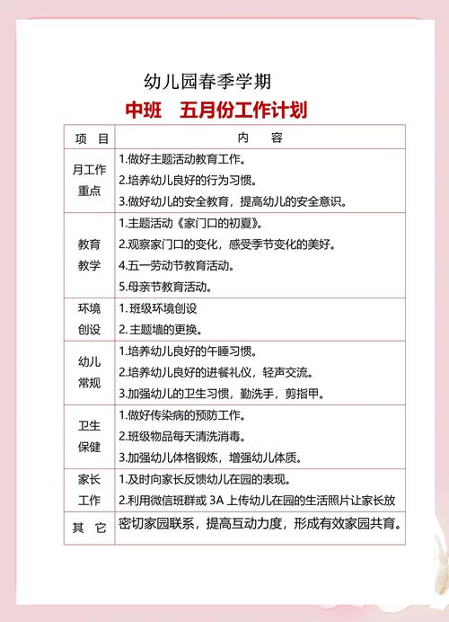 安徽省学前三年行动计划有何核心内容?-第3张图片-指南针培训网 安徽省学前三年行动计划有何核心内容?-第3张图片-指南针培训网