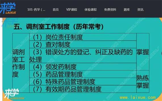 全椒林业编制考试课程怎么选？-第2张图片-指南针培训网