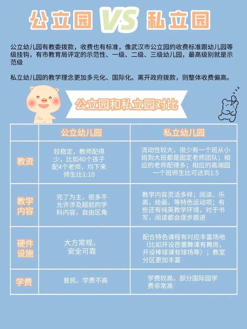 幼儿园vs学前班,到底哪个更适合孩子?-第1张图片-指南针培训网 幼儿园vs学前班,到底哪个更适合孩子?-第1张图片-指南针培训网