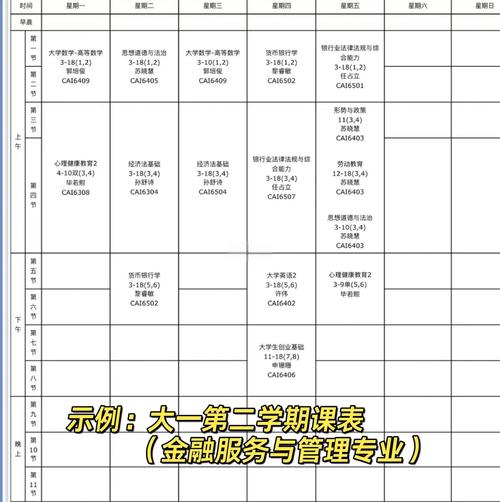 浙江省精品在线开放课程有何特色与优势?-第3张图片-指南针培训网 浙江省精品在线开放课程有何特色与优势?-第3张图片-指南针培训网