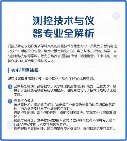 测控专业课程有哪些？-第2张图片-指南针培训网