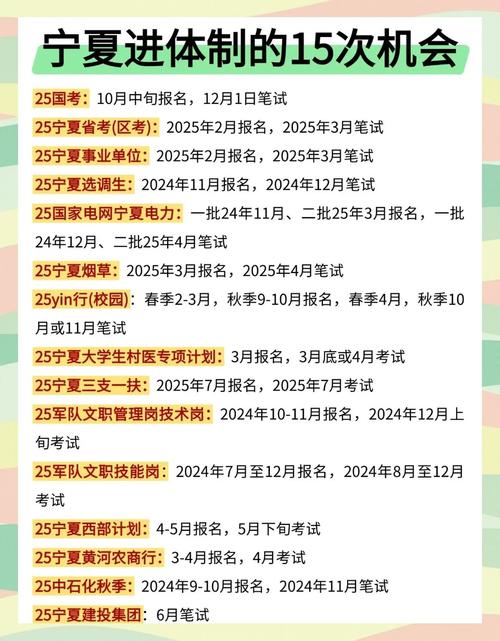 宁夏自学考试时间几时公布？-第1张图片-指南针培训网