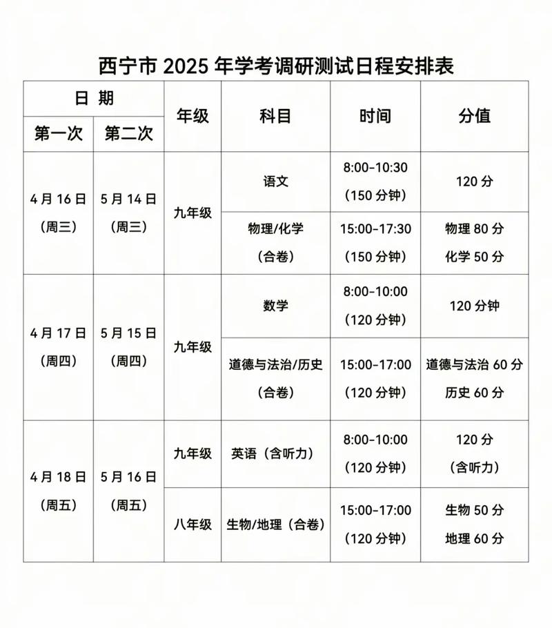 宁夏自学考试时间几时公布？-第2张图片-指南针培训网