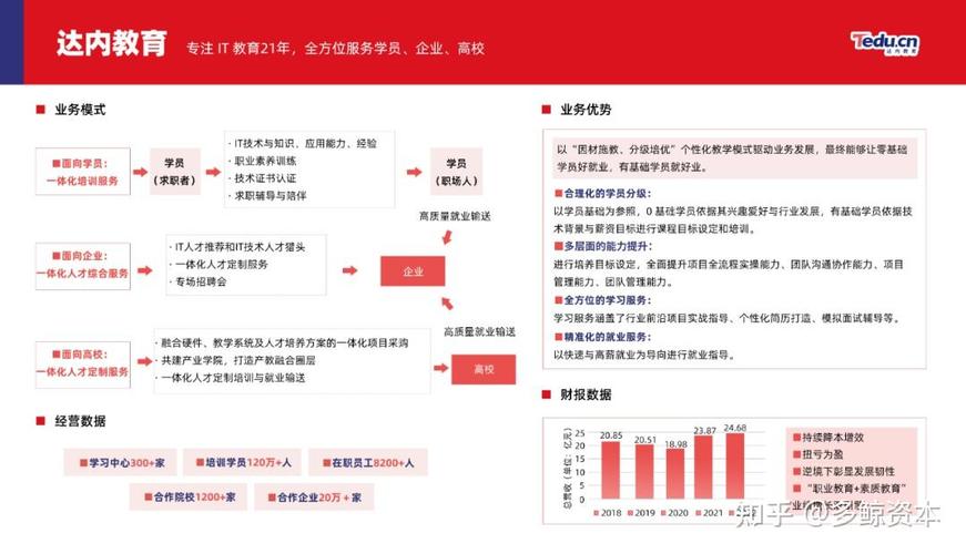 职教现状如何？未来趋势又在哪里？-第2张图片-指南针培训网