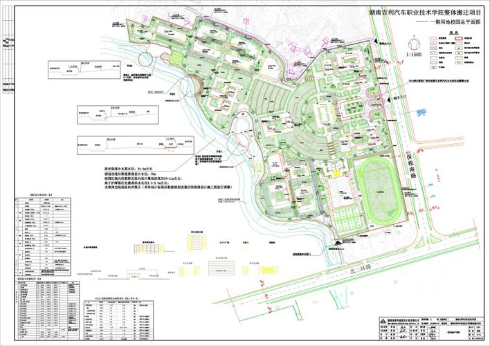 湘潭职教发展规划如何落地见效？-第2张图片-指南针培训网