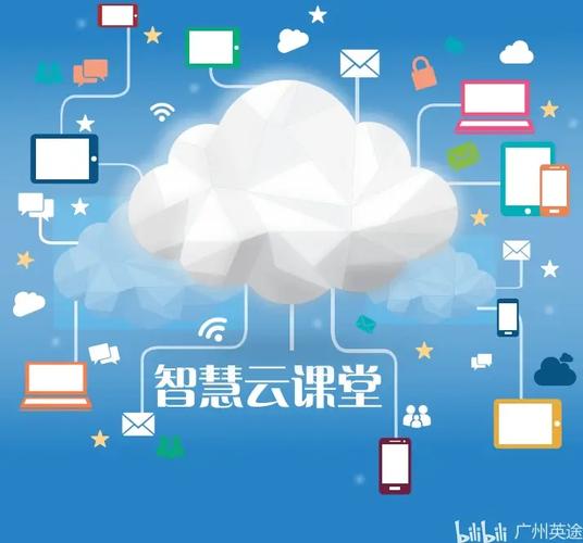 北京数字学校云课堂课程有何特色与优势？-第2张图片-指南针培训网