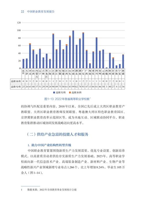 徐州职教发展将呈现哪些新趋势？-第1张图片-指南针培训网
