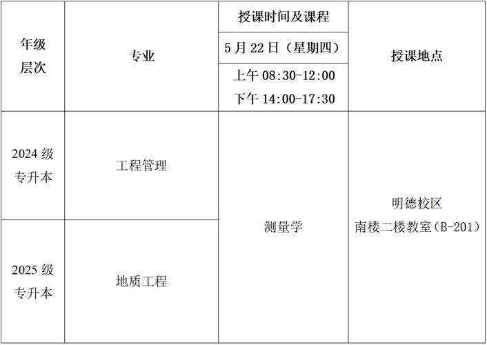 2025新课程吧是什么？全国新课程吧有何变化？-第2张图片-指南针培训网