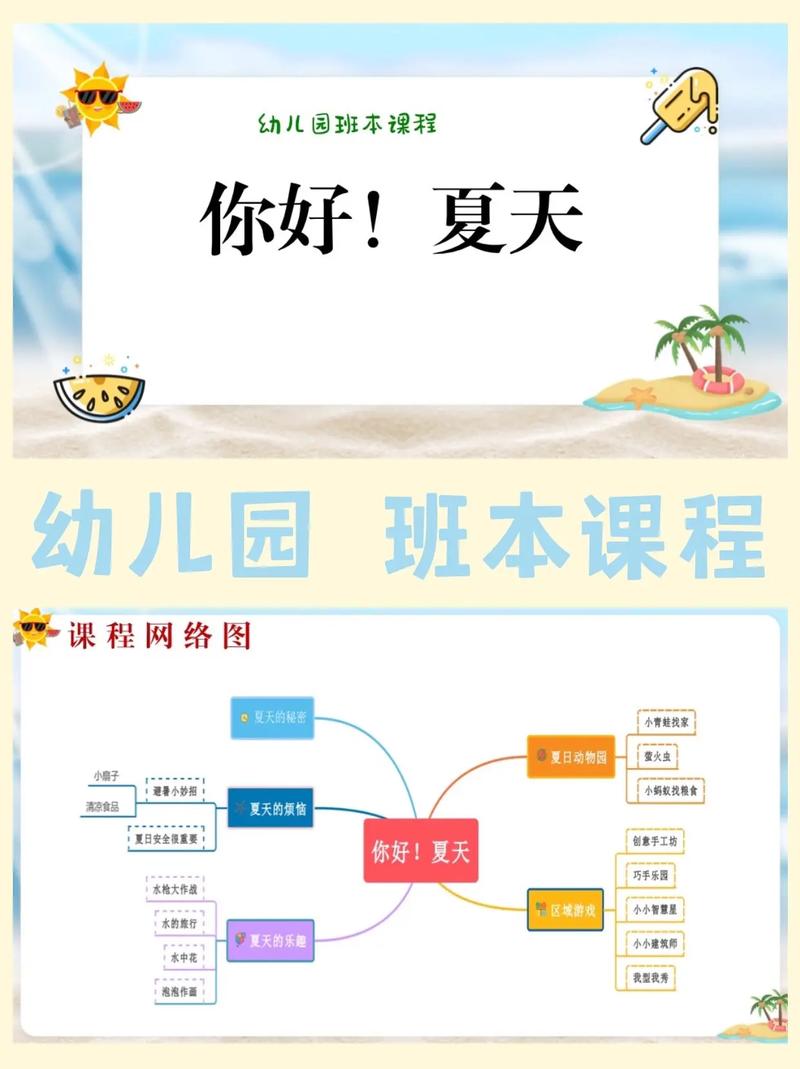 幼儿园主题式课程学前班如何衔接小学?-第3张图片-指南针培训网 幼儿园主题式课程学前班如何衔接小学?-第3张图片-指南针培训网