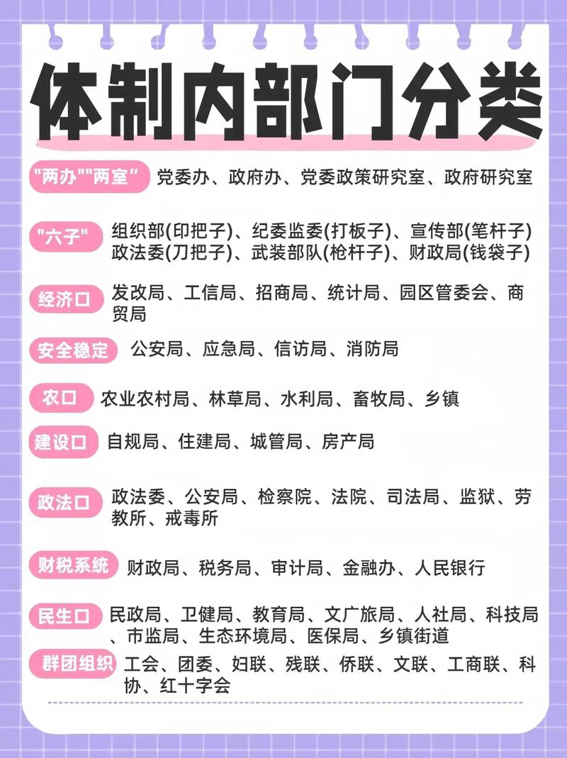 公务员5年职业规划如何制定更有效？-第1张图片-指南针培训网