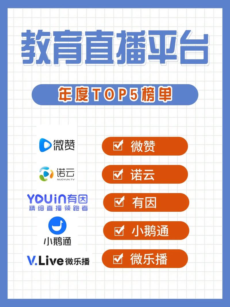 直播培训课程平台有哪些-第1张图片-指南针培训网 直播培训课程平台有哪些-第1张图片-指南针培训网