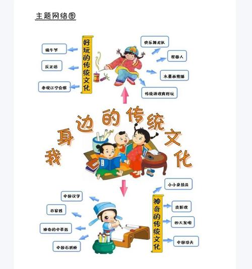 古代学前教育有何独特特点?-第3张图片-指南针培训网 古代学前教育有何独特特点?-第3张图片-指南针培训网