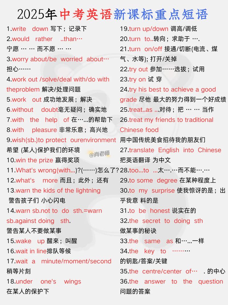 英语新课标2025有哪些核心变化?-第1张图片-指南针培训网 英语新课标2025有哪些核心变化?-第1张图片-指南针培训网