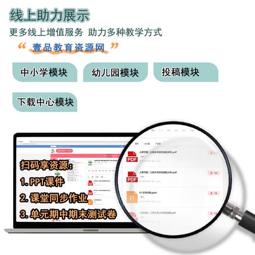 英语新课标2025有哪些核心变化?-第2张图片-指南针培训网 英语新课标2025有哪些核心变化?-第2张图片-指南针培训网