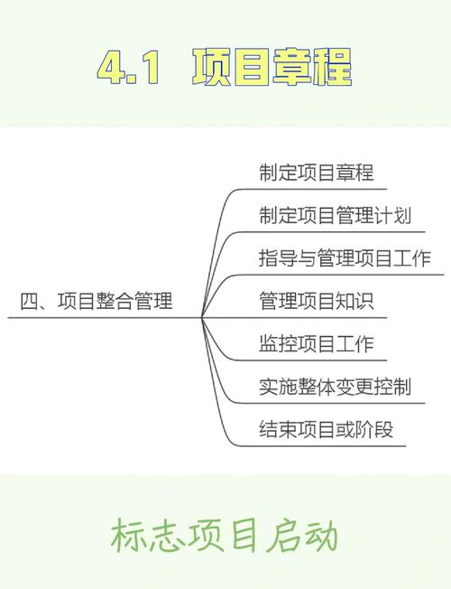 PMP项目管理培训课程，到底值不值得学？-第3张图片-指南针培训网