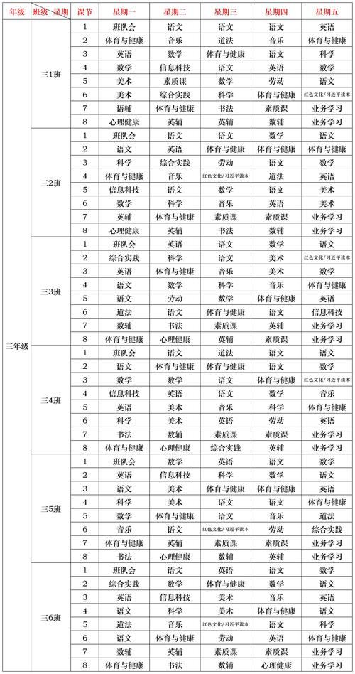 2025年小学课程会有哪些调整变化?-第2张图片-指南针培训网 2025年小学课程会有哪些调整变化?-第2张图片-指南针培训网