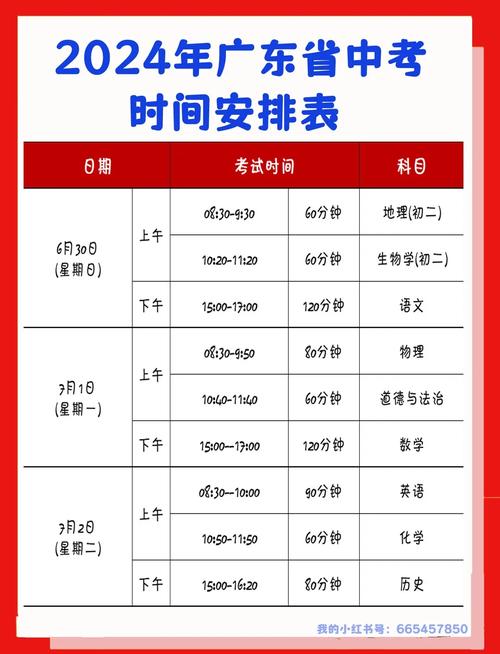 广东自学考试2025年时间安排何时公布？-第3张图片-指南针培训网