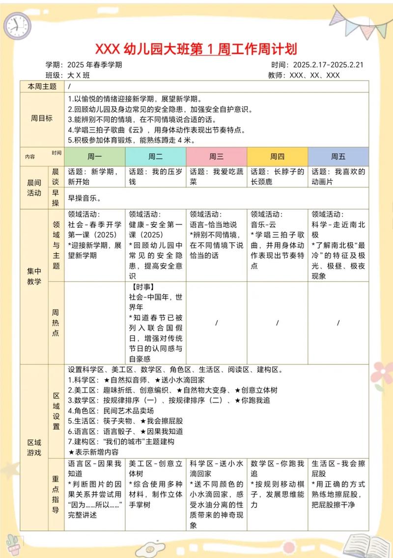 2025学前班周计划表如何科学安排每日活动?-第1张图片-指南针培训网 2025学前班周计划表如何科学安排每日活动?-第1张图片-指南针培训网
