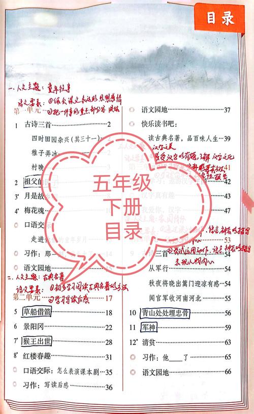 五年级下册语文课视频哪里找?-第2张图片-指南针培训网 五年级下册语文课视频哪里找?-第2张图片-指南针培训网