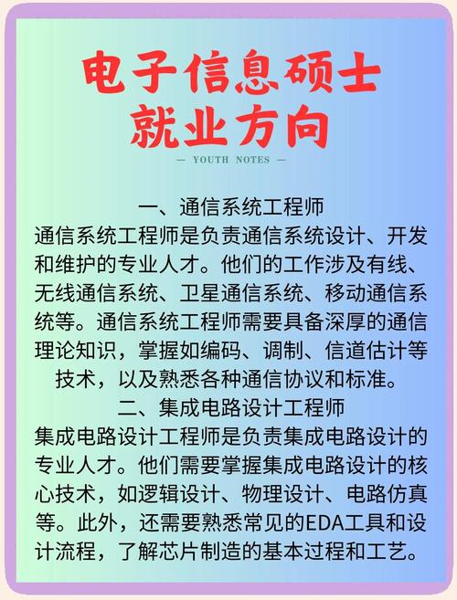 信息管理工程师职业发展-第3张图片-指南针培训网 信息管理工程师职业发展-第3张图片-指南针培训网