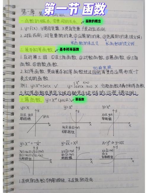 计算机专升本高数自学，如何高效突破难点？-第3张图片-指南针培训网