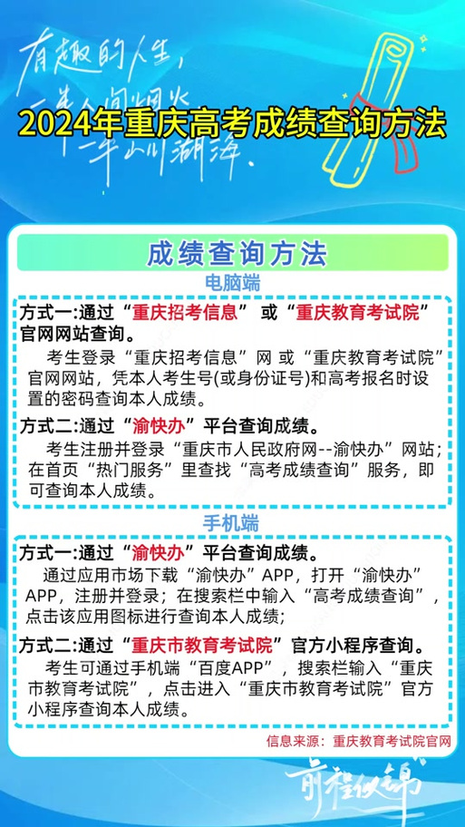 重庆自学考试免考成绩-第2张图片-指南针培训网