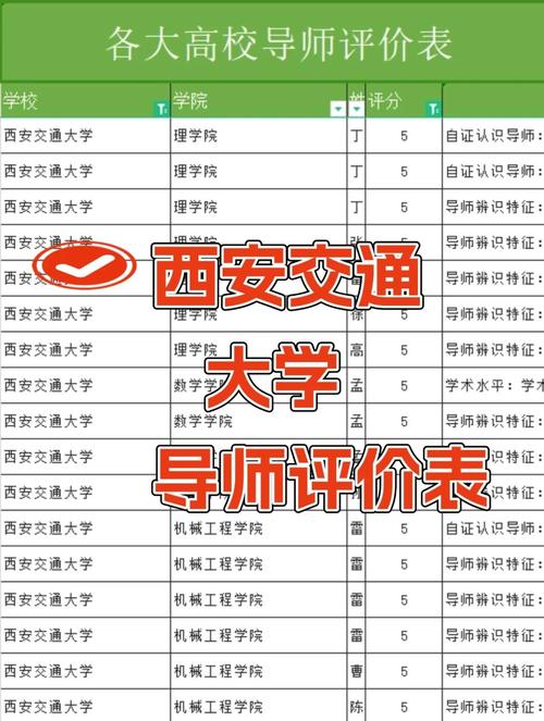 西安交大精品课有哪些？如何访问学习？-第3张图片-指南针培训网