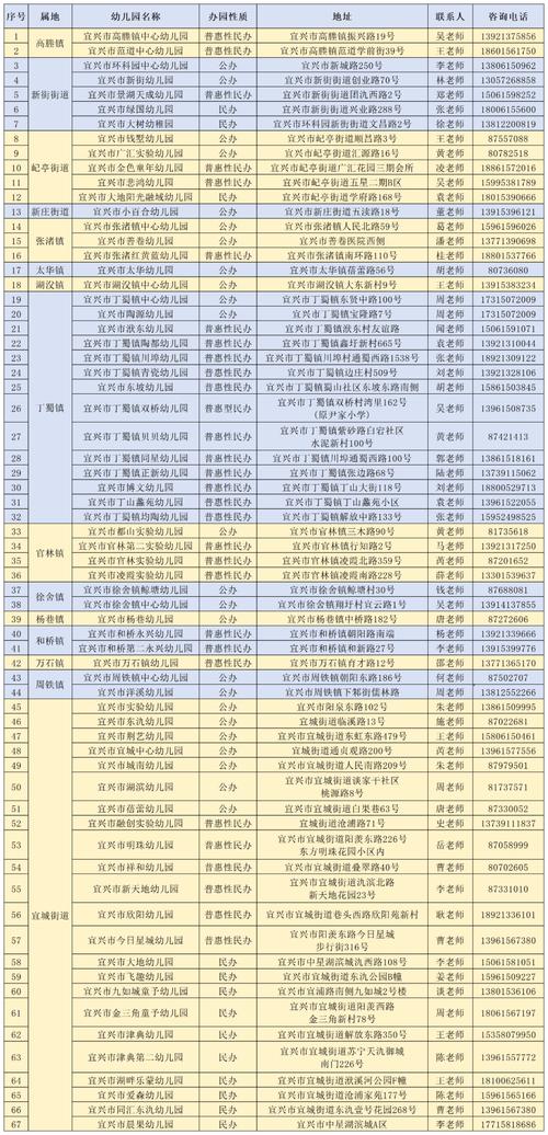 学前教育 什么是幼儿园-第2张图片-指南针培训网